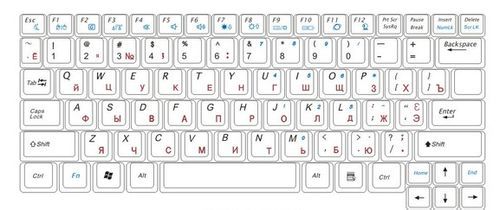 笔记本电脑小键盘的开启与关闭全攻略